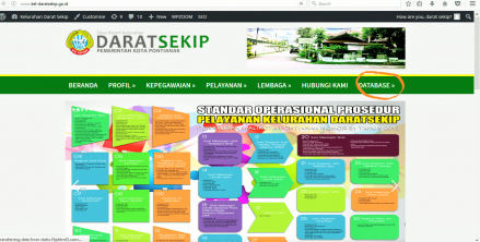 PENAMBAHAN MENU DATABASE PADA WEBSITE KELURAHAN